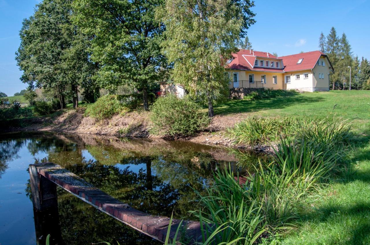Motel Velky Rybnik Dehtare  Eksteriør bilde